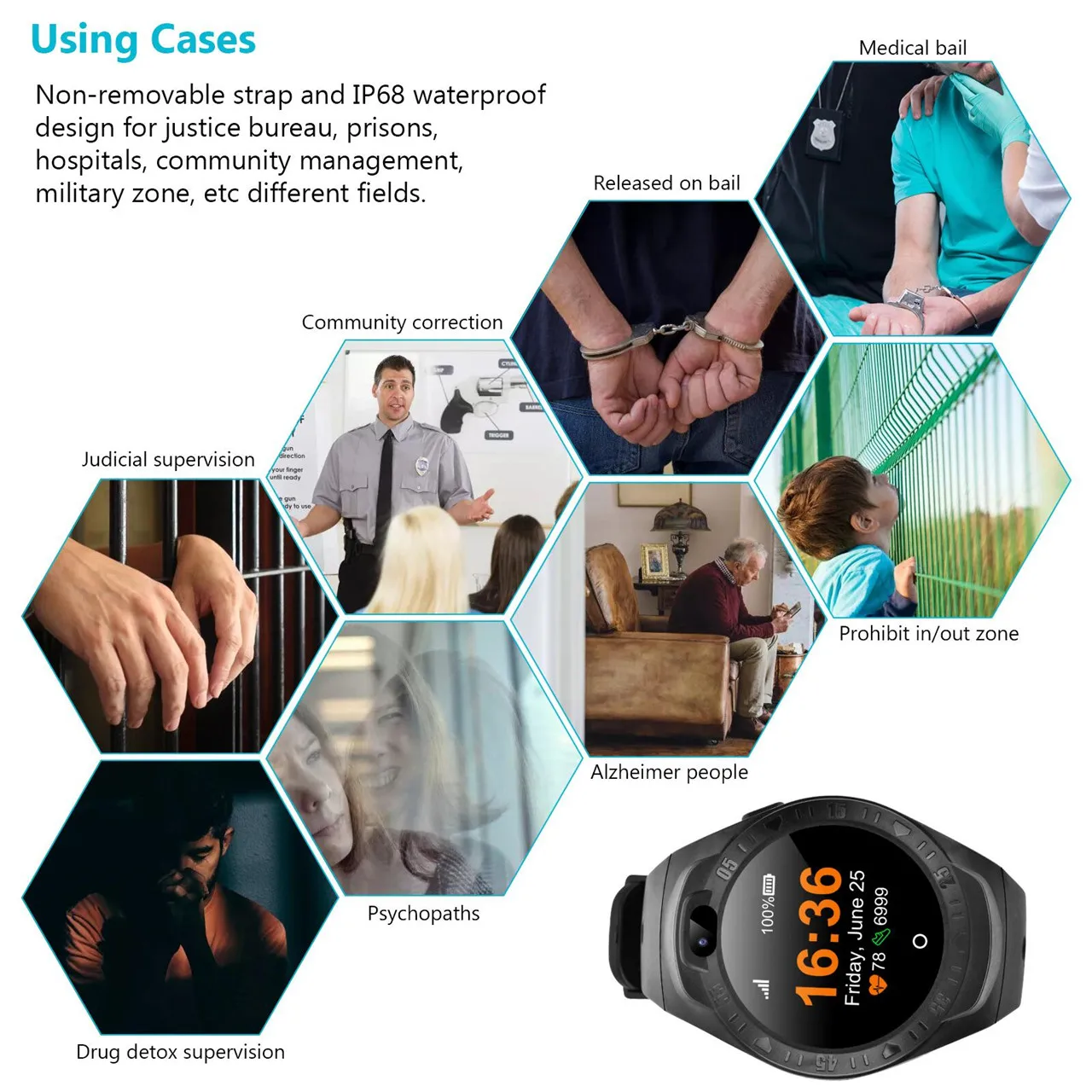 Anti Disassembly 4g Gps Sos Locator Antitamper Prisoners Watch