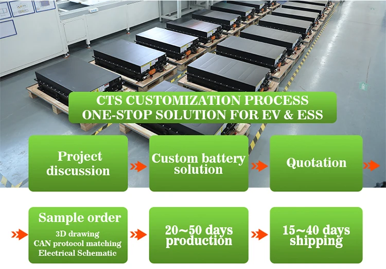 product cts high voltage battery system 540v 614v 768v 100kwh 200kkwh lithium ion battery for engineering construction machinery-36