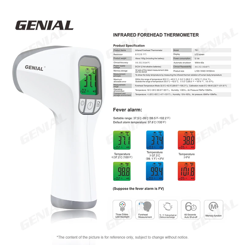 Baby Thermometer Digital Touchless Forehead Thermometer Smart Infrared Thermometer