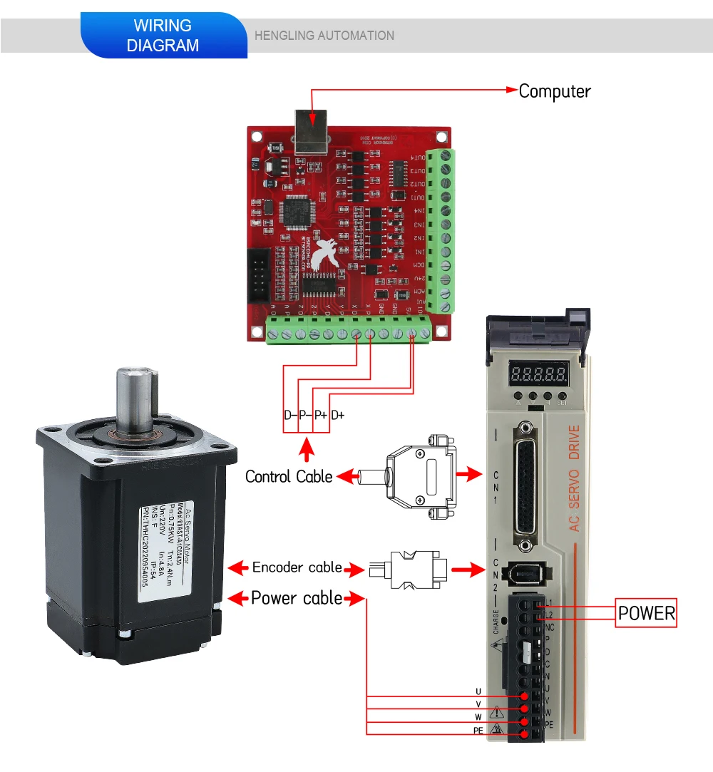 T3d L20a Rabn Servo 2 4nm 0 75kw Ac Servo Motor Absolute Value 80ast A1c02430 Ac Drive Permanent