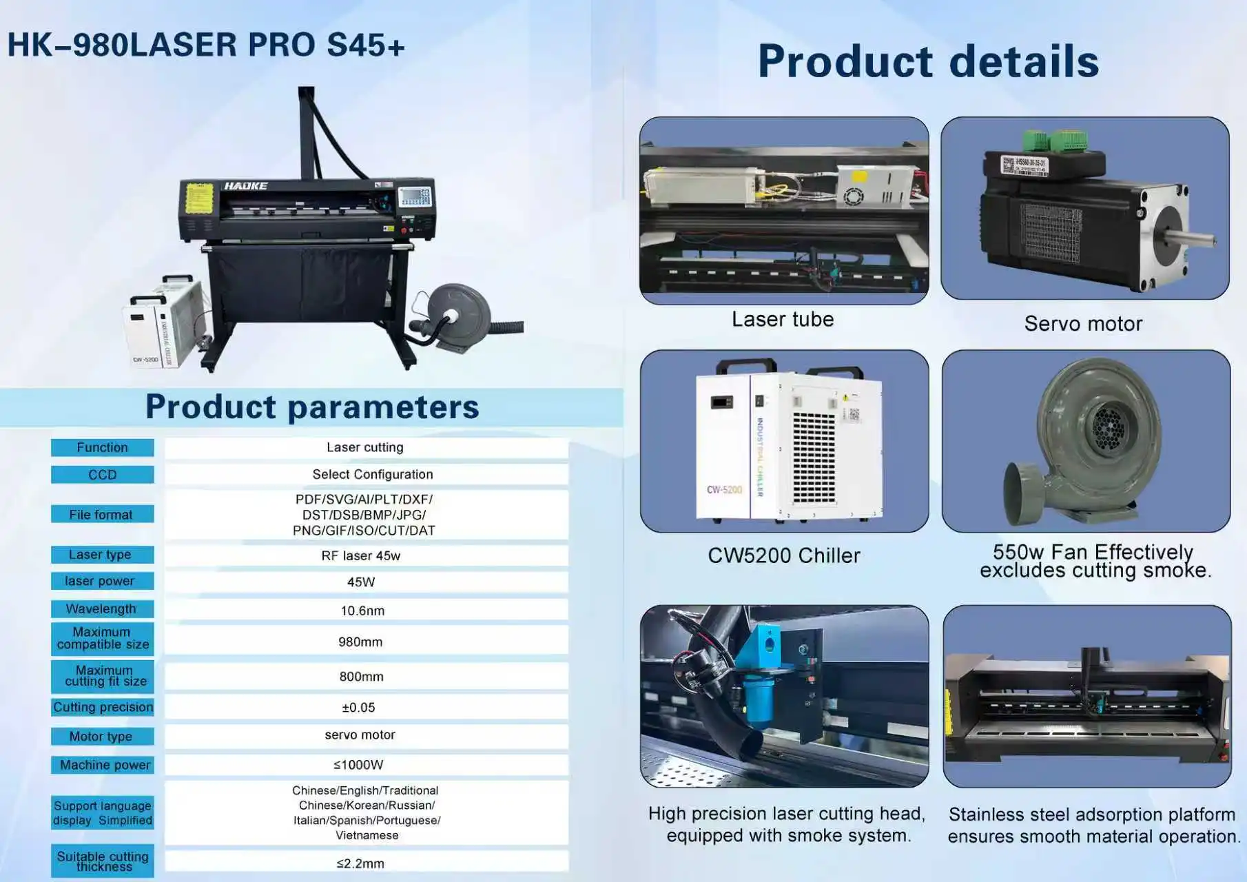 Specifications