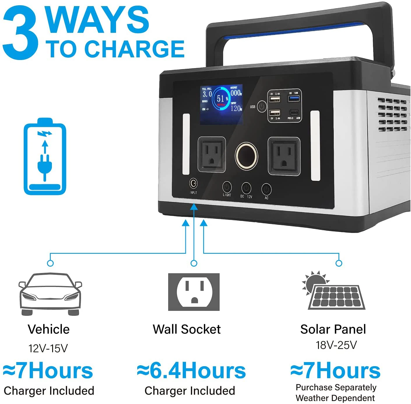 1500w Portable Lithium Battery Power Station Convenient And High