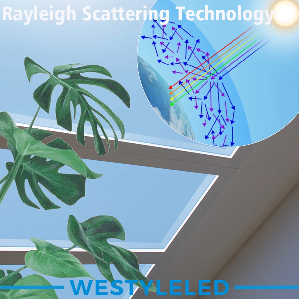 Artificial LED Skylight Blue Sky Ceiling Virtual Natural Sunlight LED Simulator 3060 Modern Healthy Panel Skylight