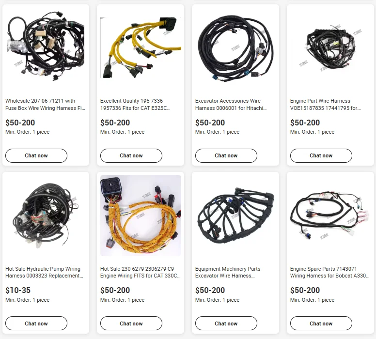 Excavator Engine Part 1889275C93 Wiring Harness for Perkins 1889275C93 Wiring Harness 3