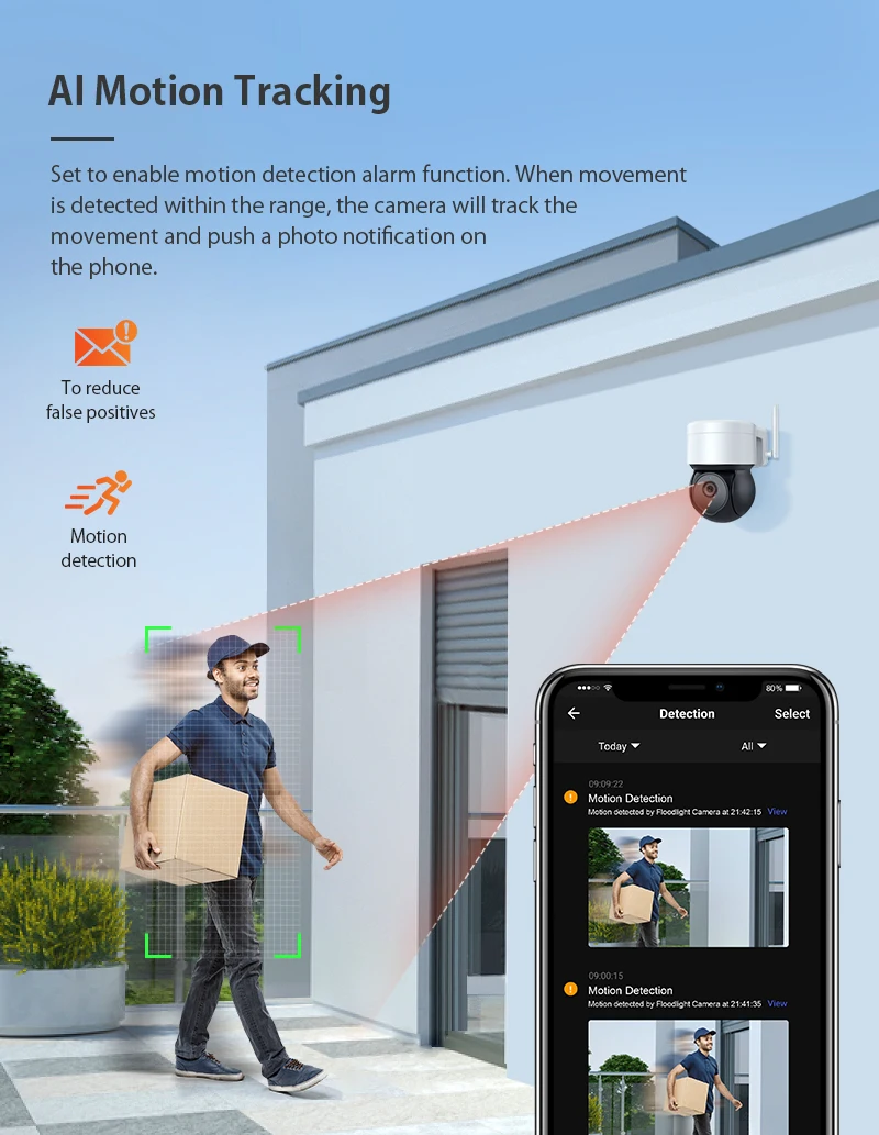 2022 New Generation Smart Home Alarm System Solar Outdoor Ip Camera Wireless Wifi 360 HD Home Security Cctv Camera