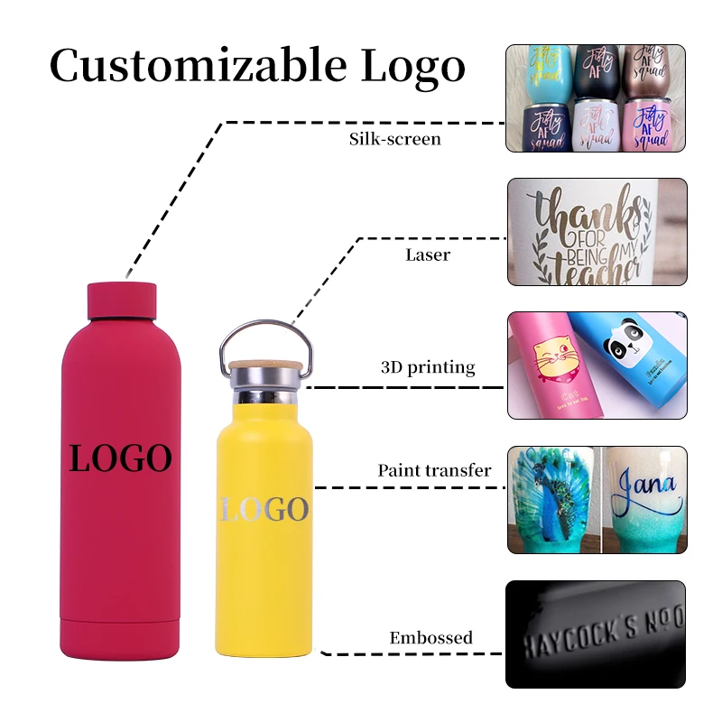 Customized Color Logo Reusable Gym Sport Metal Bottles Sublimation Stainless Steel Vacuum Flasks Thermos Drinking Water Bottle