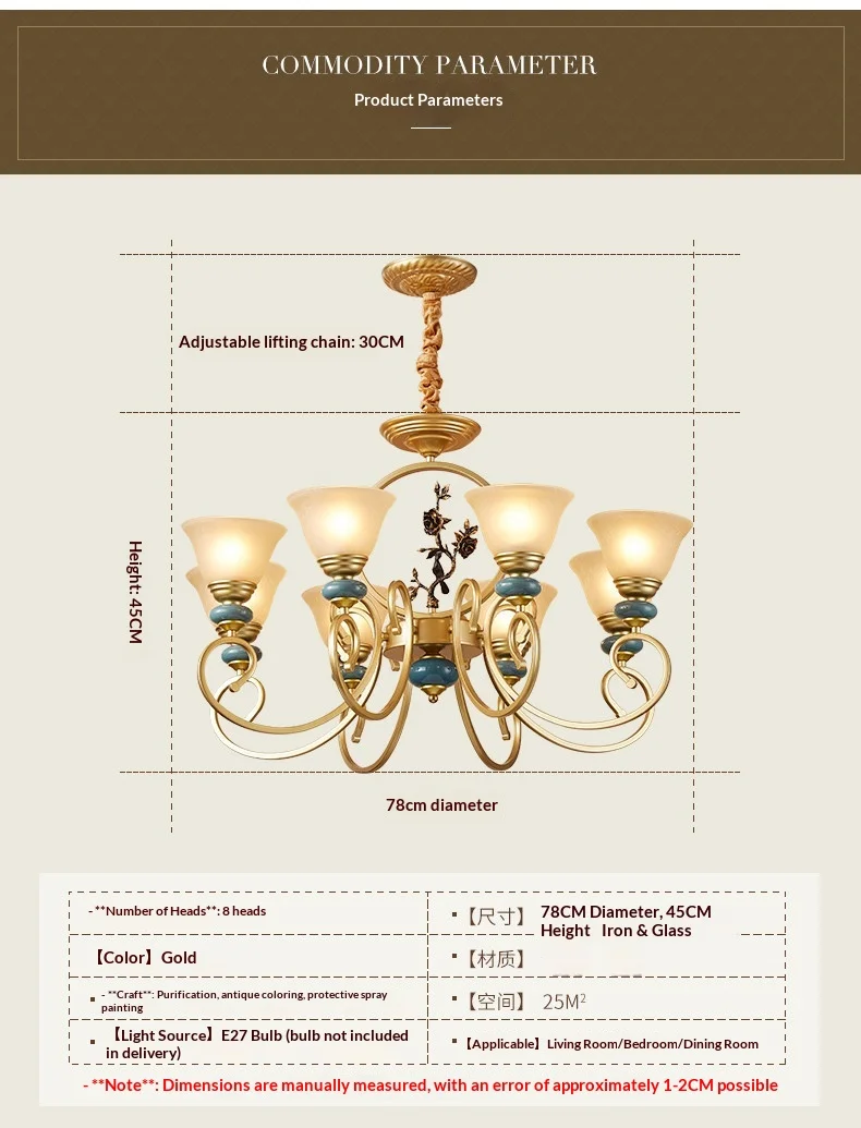 Specifications