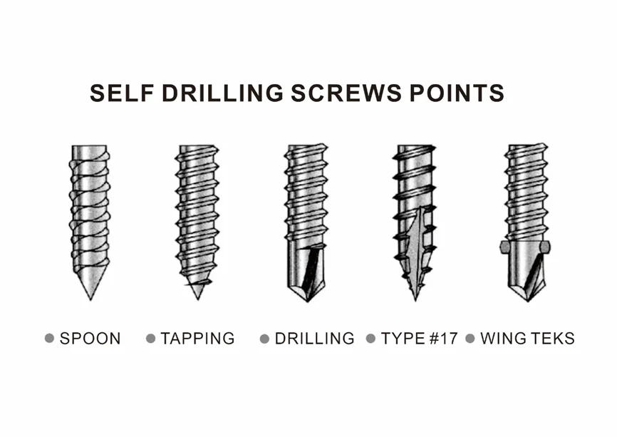 Hex Washers Head Self Drilling Steel Roofing Screws Self Drilling Screw