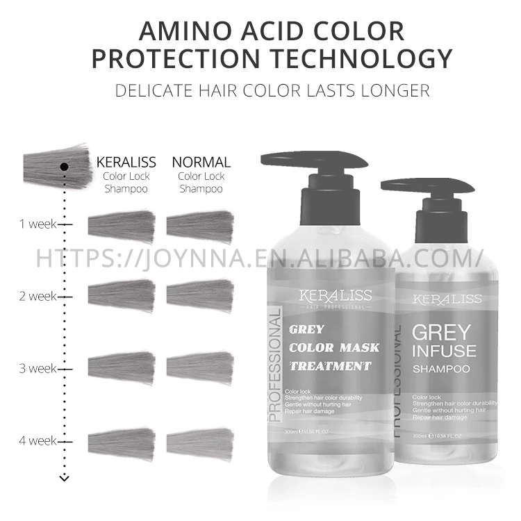 
 Восстанавливающий кондиционер, шампунь без выцветания и сохраняющий седые цветные маски, маска для окрашивания волос  