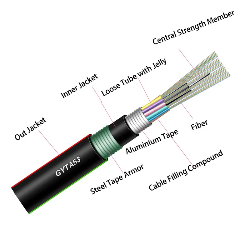 Gyta53 Fiber Optic Cable Armored Communication Cable Outdoor Source