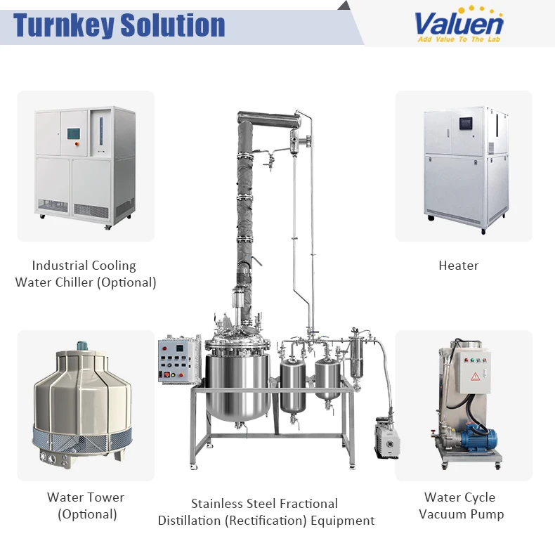 Valuen 200L Batch Fractional Distillation Equipment Hemp Oil Purification Stainless steel rectification details