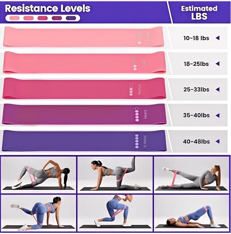 Pilates Accessories Kit Gym Stretch Resistance Band Yoga Ball Magic Circle product detail 4