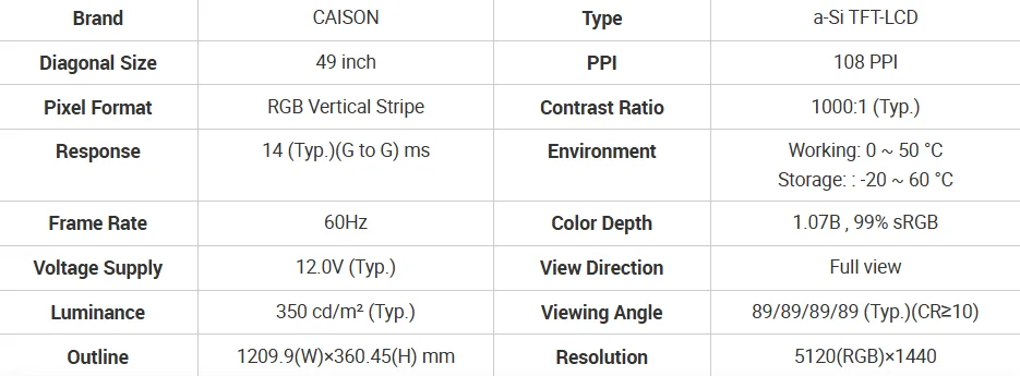 Specifications
