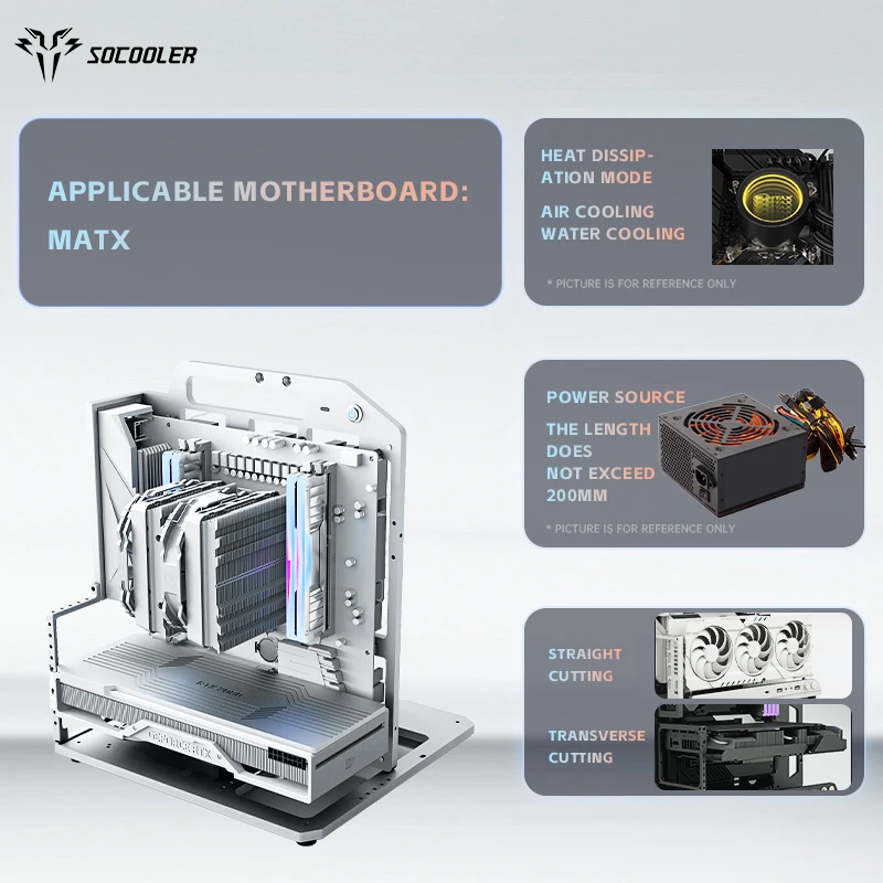 Socooler Custom Open Frame Aviation Aluminum PC Case Side Panel Window M-ATX Motherboard aperçu 4