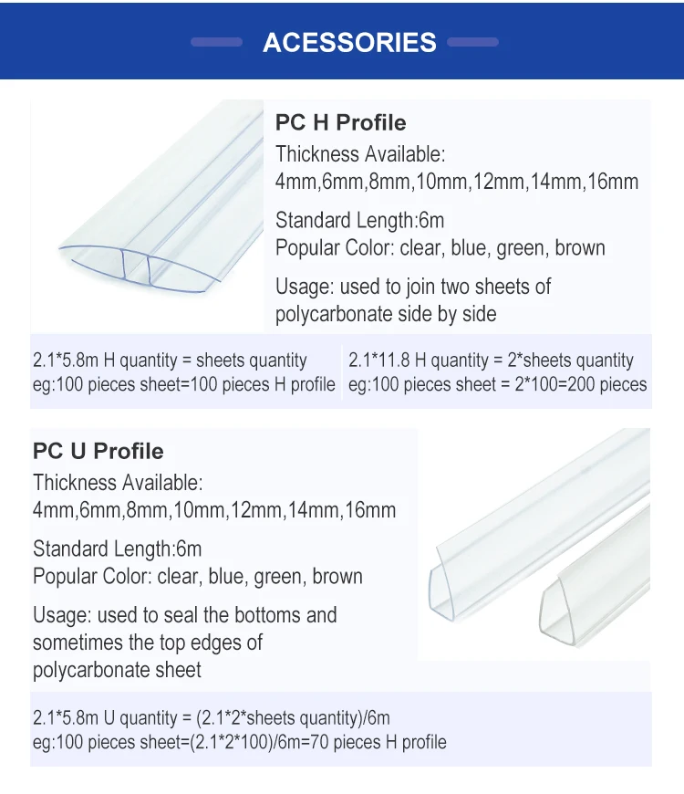 Cheap Polycarbonate Sheet Polycarbonate Sheet Uv Coating