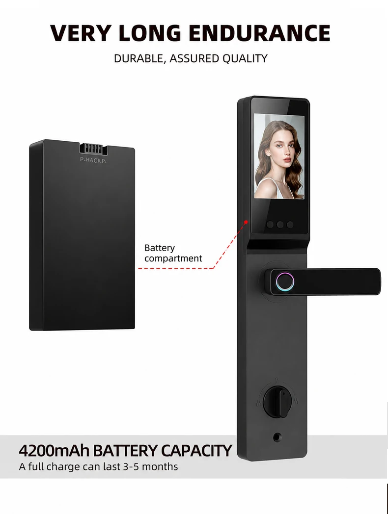 Product Introduction