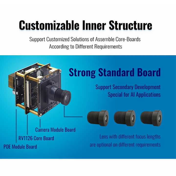 Surveillance RV1126 Linux Open Source Ip67 8MP 4k 30fps Lpr Ip Poe Network Tracking Face Recognition Detection AI Camera