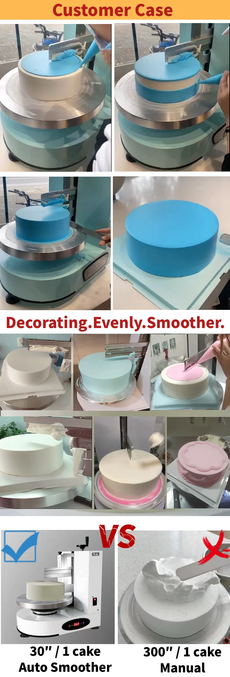 Automatic birthday round cake icing decorating cream spread plaster smoothing coating smoother cnc frosting fill making machines