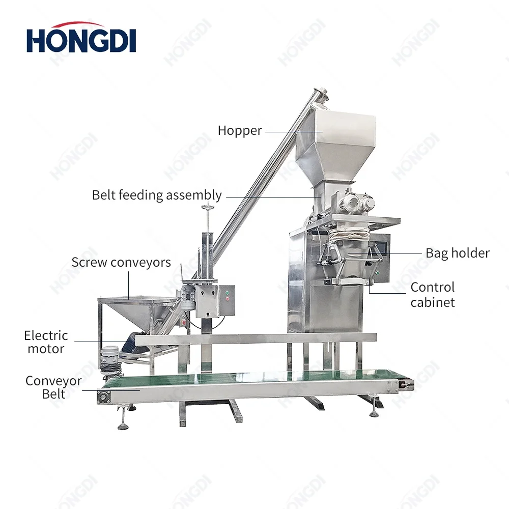 New Semi-Automatic Powder Packaging Machine for Matcha and Yeast Powders