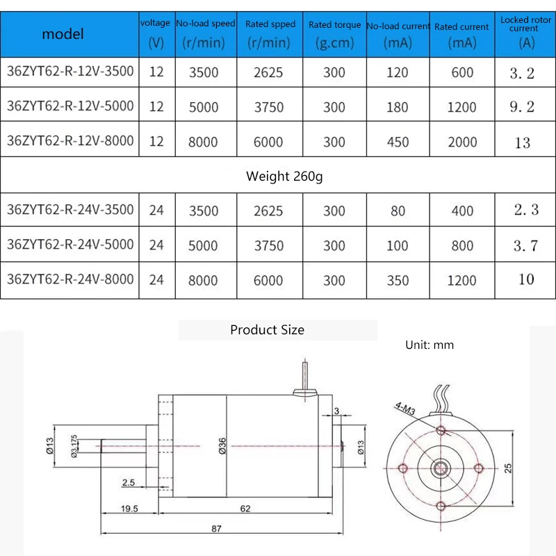 Gear Motor, 36ZY, 20W, 12V24V - detail 4