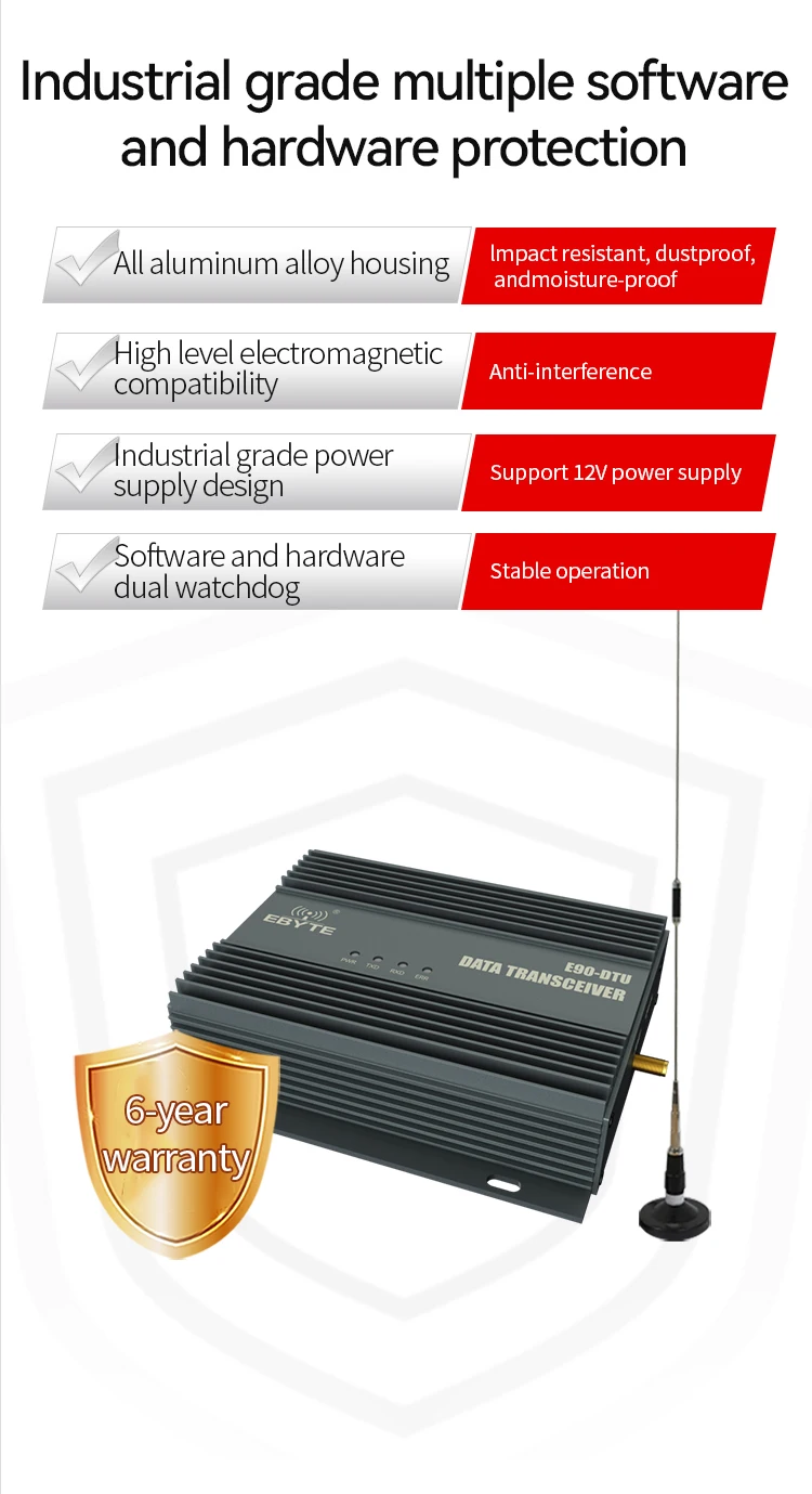 Ebyte E90-dtu(900sl42) Lora Wireless Radio Modem Sx1262 868mhz Data ...