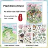 D Jardin de pêches