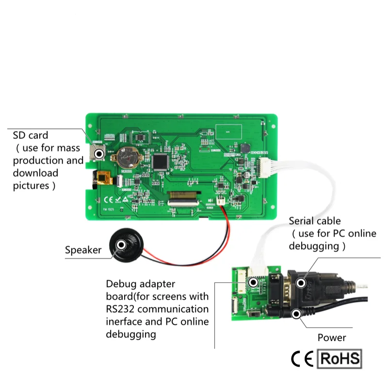 7-Inch HMI Screen with 1026x600 Dots UART TFT LCD Display and Touch Panel for Industrial Use