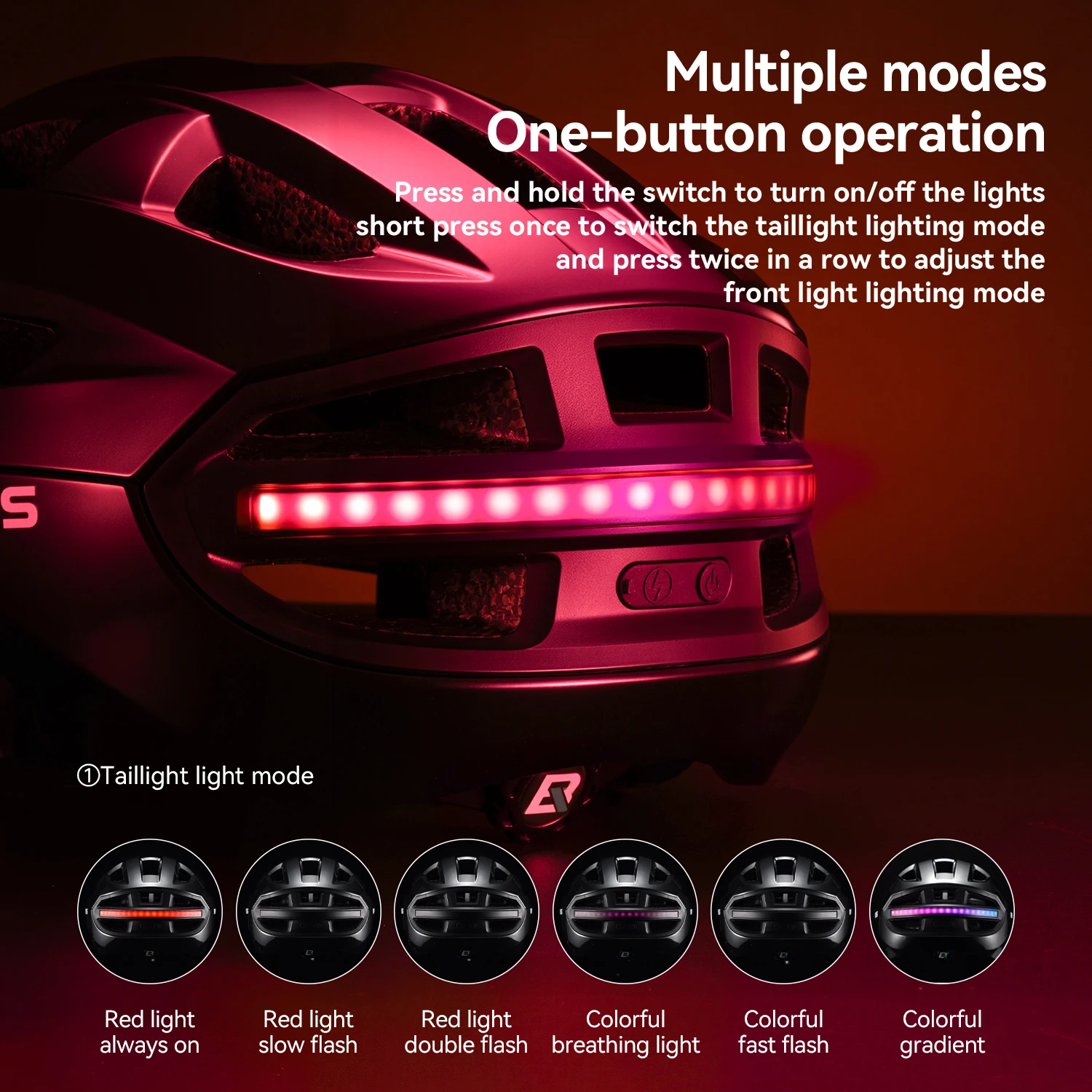ROCKBROS Helmet with Lights & Remote Control