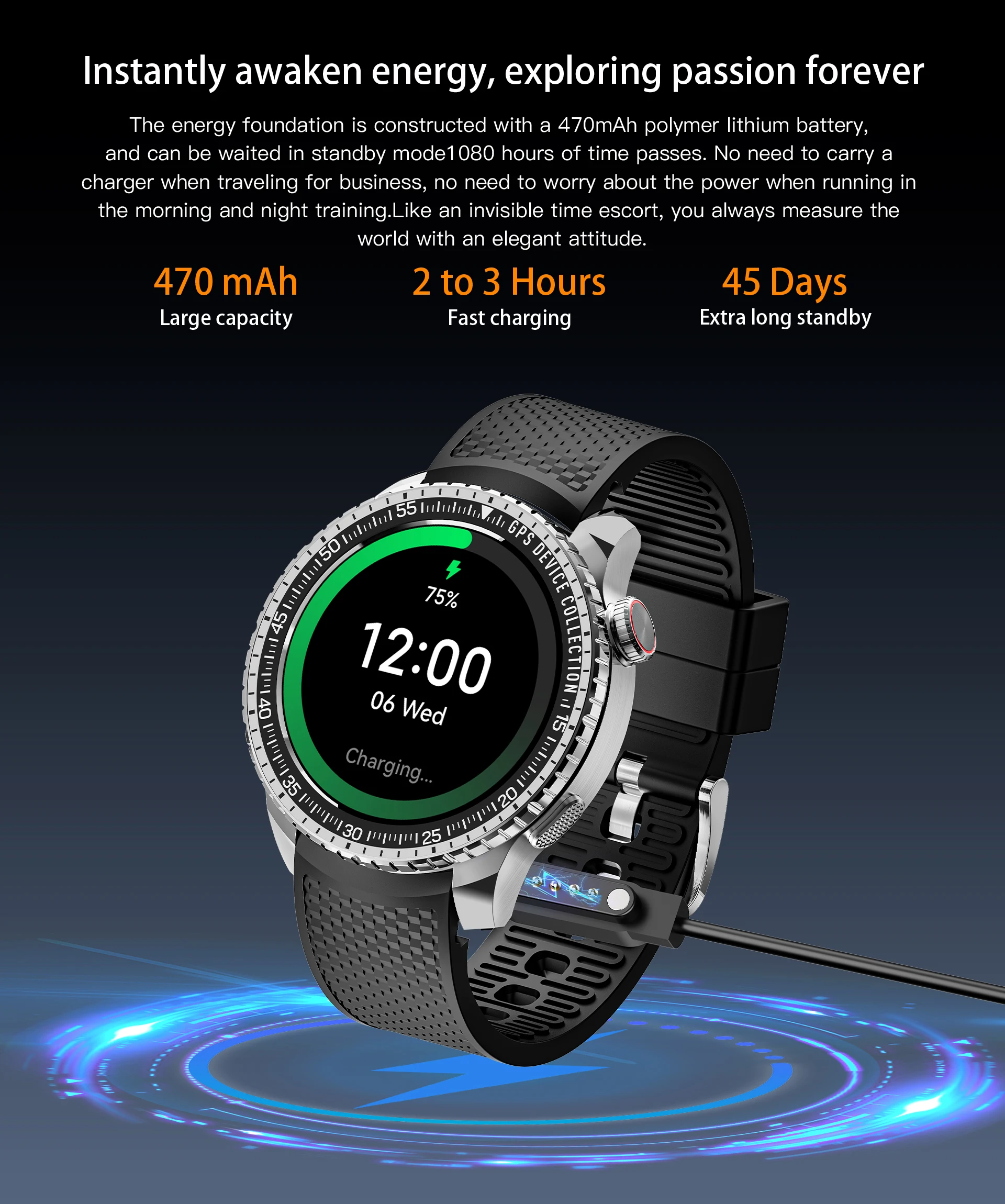 Welcome OEM Order, Factory Whole Selling Sanvnet Lc320 Smart Watch 2025 Dual-frequency 6-satellite Gps Module Heart Rate&blood Oxygen Monitoring Multi-sport Smartwatch - Buy Call Answering Smartwatch payment Smartwatch sports Smartwatch electronic Movement Smartwatch sleep Monitoring Smartwatch sport Mode Smartwatch waterproof Smartwatch remote Control Smartwatch