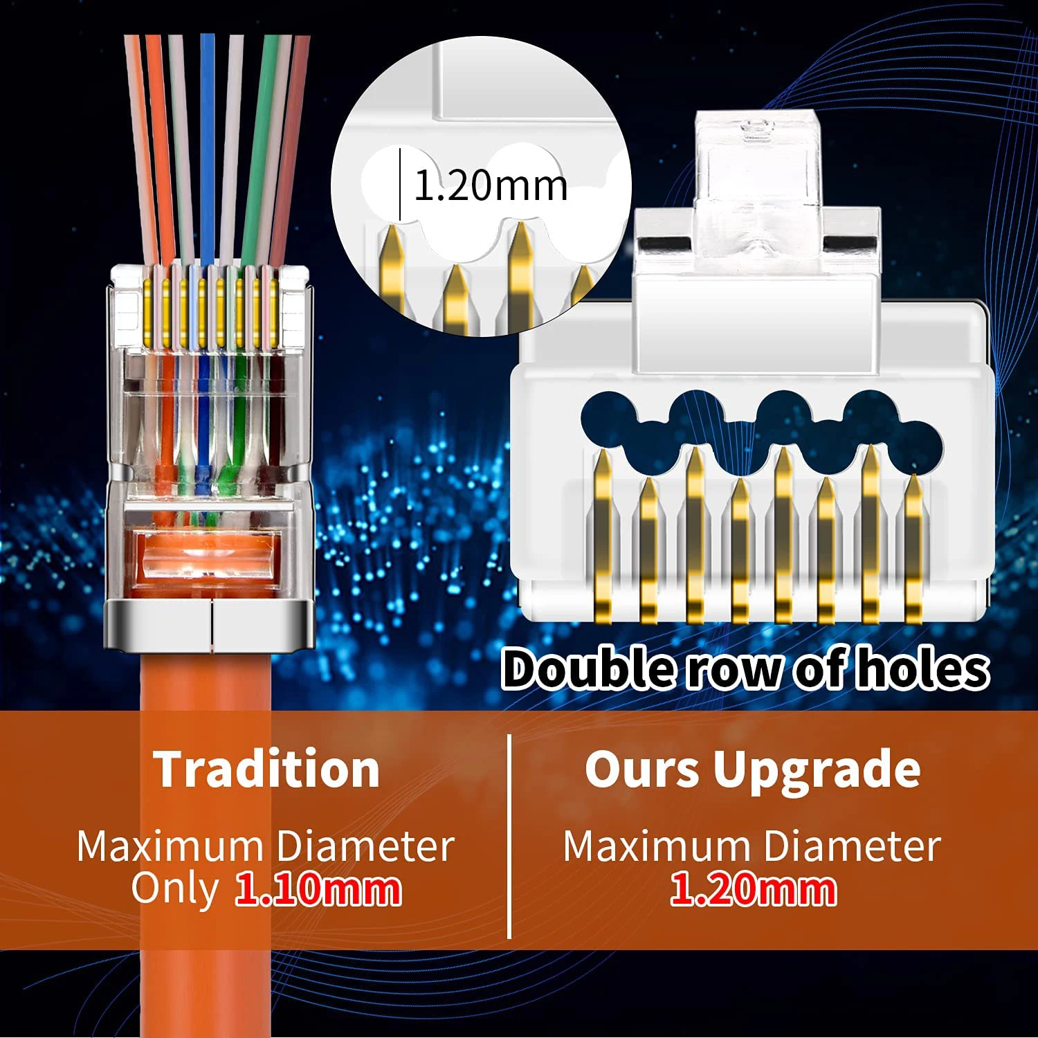 Rj45 Pass Through Cat5 Cat5e Connector Toolless Machine Ethernet Rj45 ...