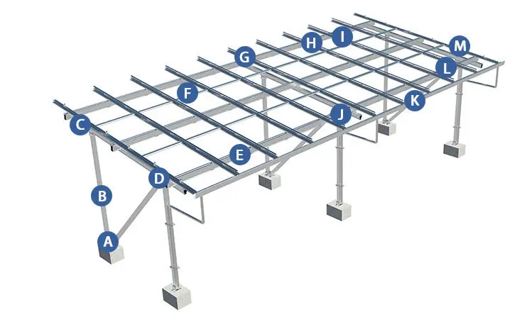 Solar Panel Mounting Structure Design for Solar Home System