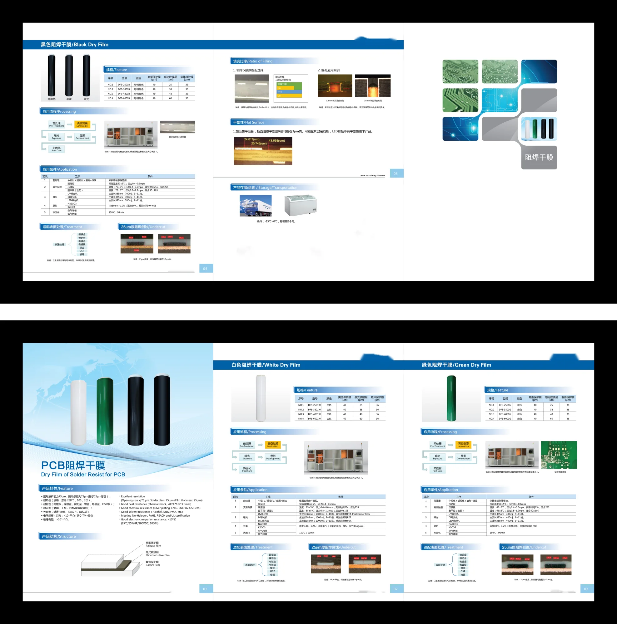 Dry Film Of Solder Resist For Pcb Buy High Temperature Dry Film Solder Masking Pcb Roll,White