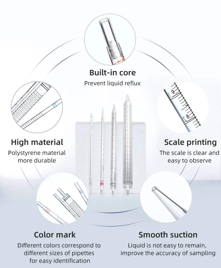 Sorfa Laboratory Disposable Pipets Medical Science 10 Ml Digital