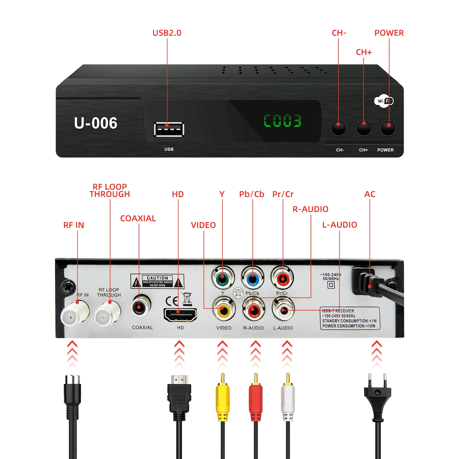 HD ISDB-T Receiver TV BOX Conversor Digital Tv FTA ISDBT Decoder Tv Tuner Terrestrial for Brazil Chile Peru Philippines