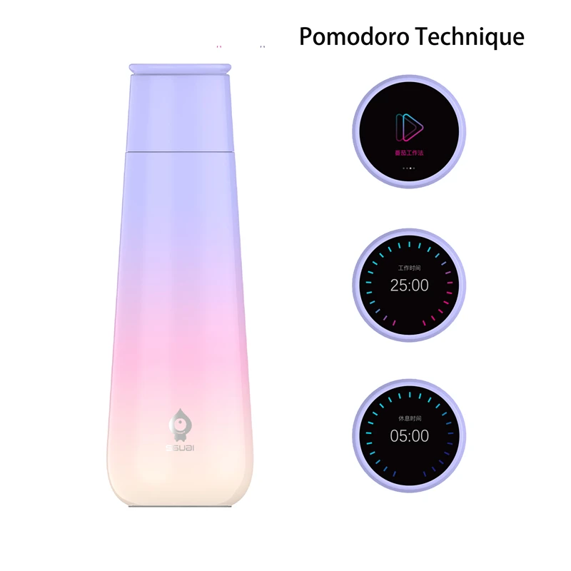 aesthetic aquaflask