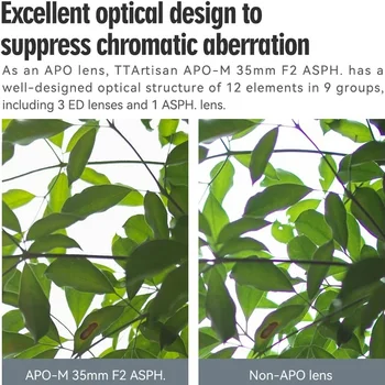 TTArtisan APO-M 35mm F2 ASPH Full Frame Manual Focus Camera Lens Large Aperture Leic a M Mount for Mirrorless Camera APO Lens detail image