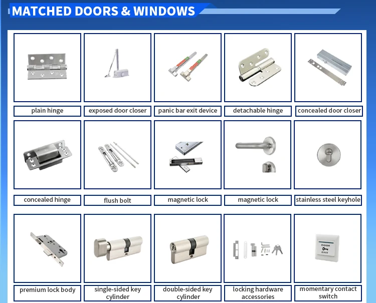 Customization capabilities