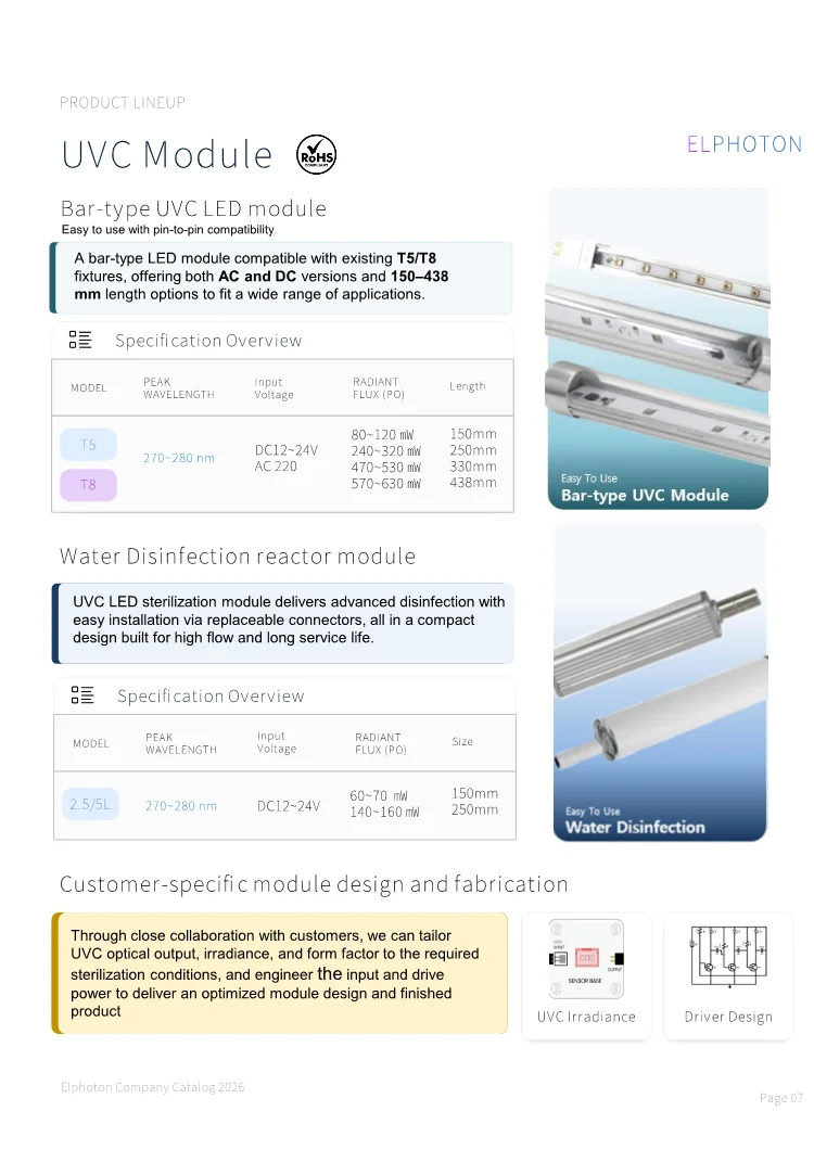 High Efficiency UVC LED Lamp Module 275nm Deep UV Light Powerful ...