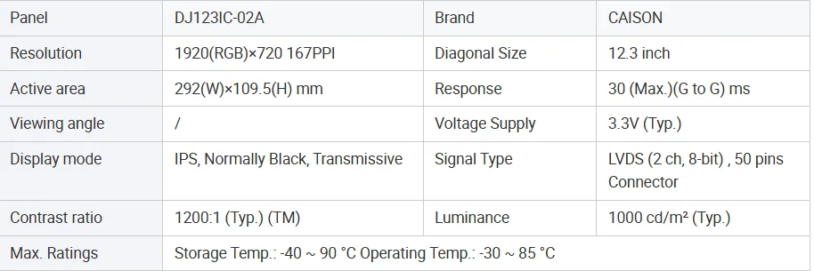 Specifications