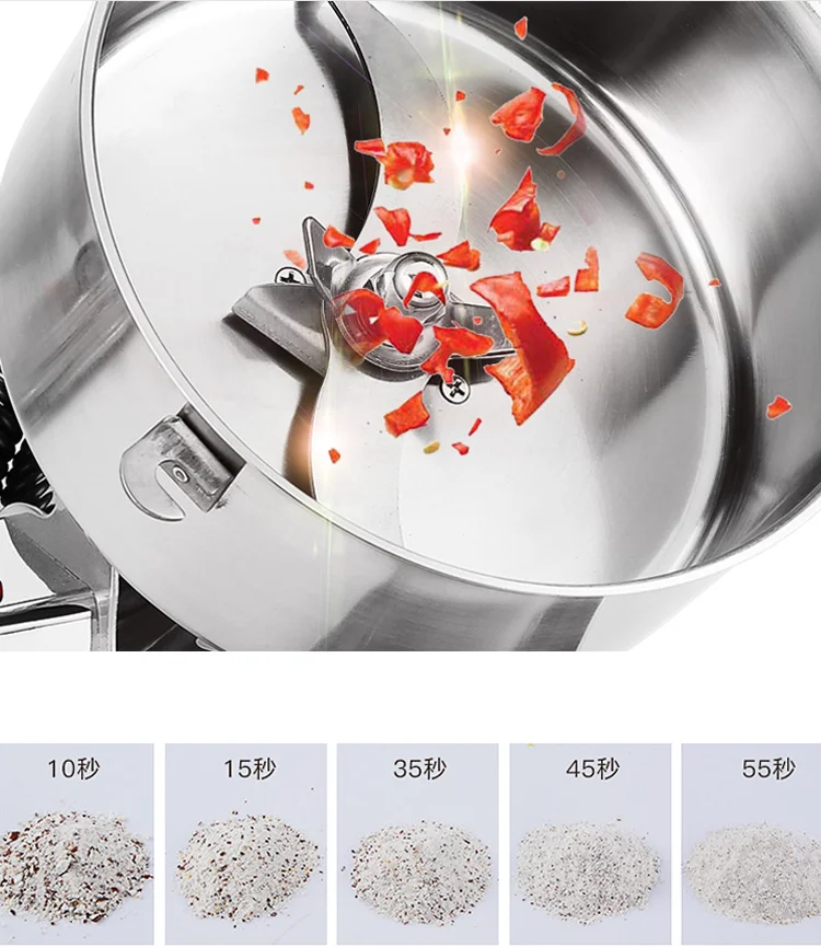 Микро-порошковая мельница, косметический порошковый измельчитель