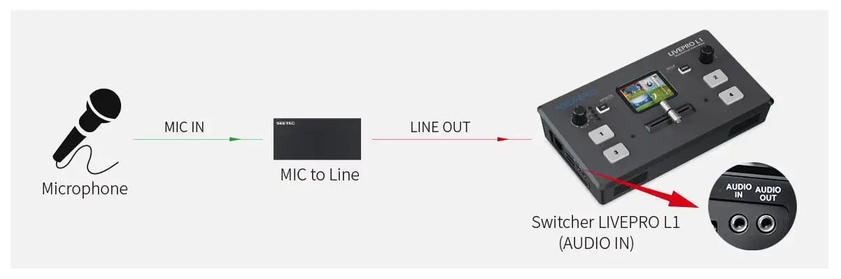 4HD-switcher.jpg