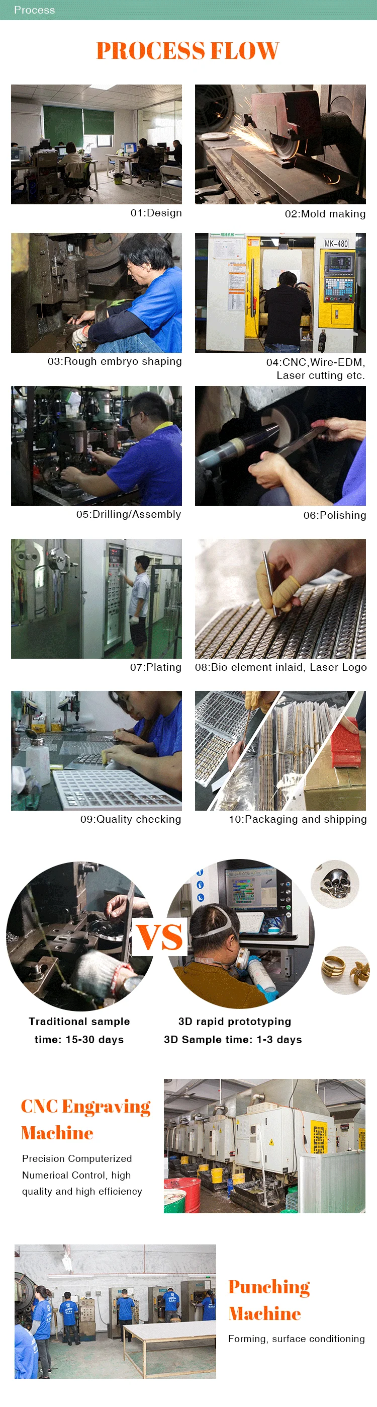 An tSín Hip Hop Vintage Fáinne Punc Chnámharlaigh Do Monarcha Soláthraithe  Monaróirí Fearr, image size:750x2796