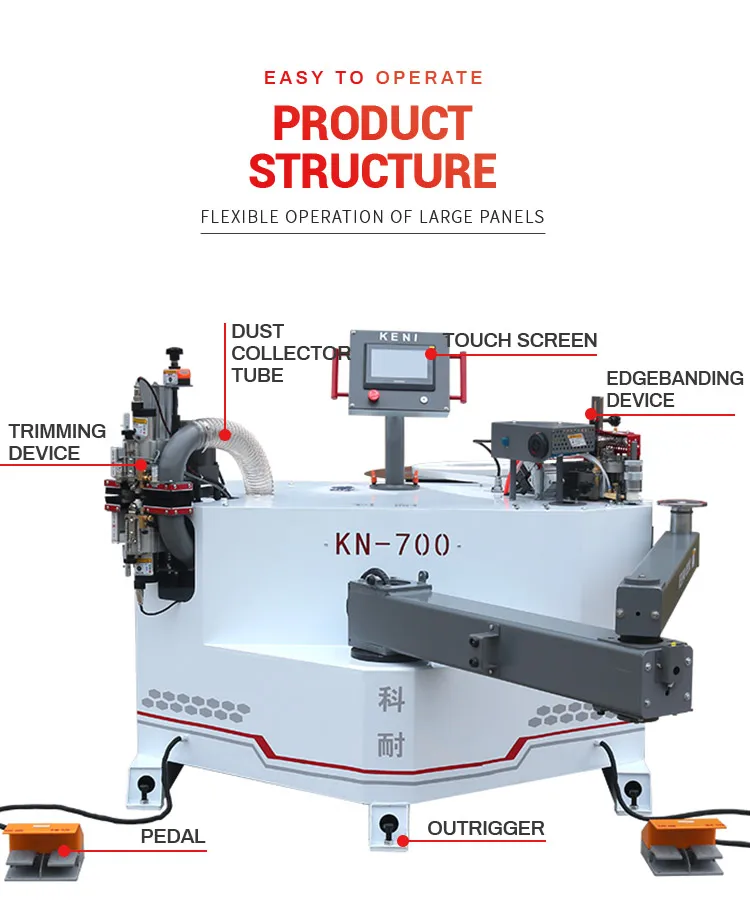 Dtmach Furniture Making Wood Board Edge Bander Machinery Automatic ...