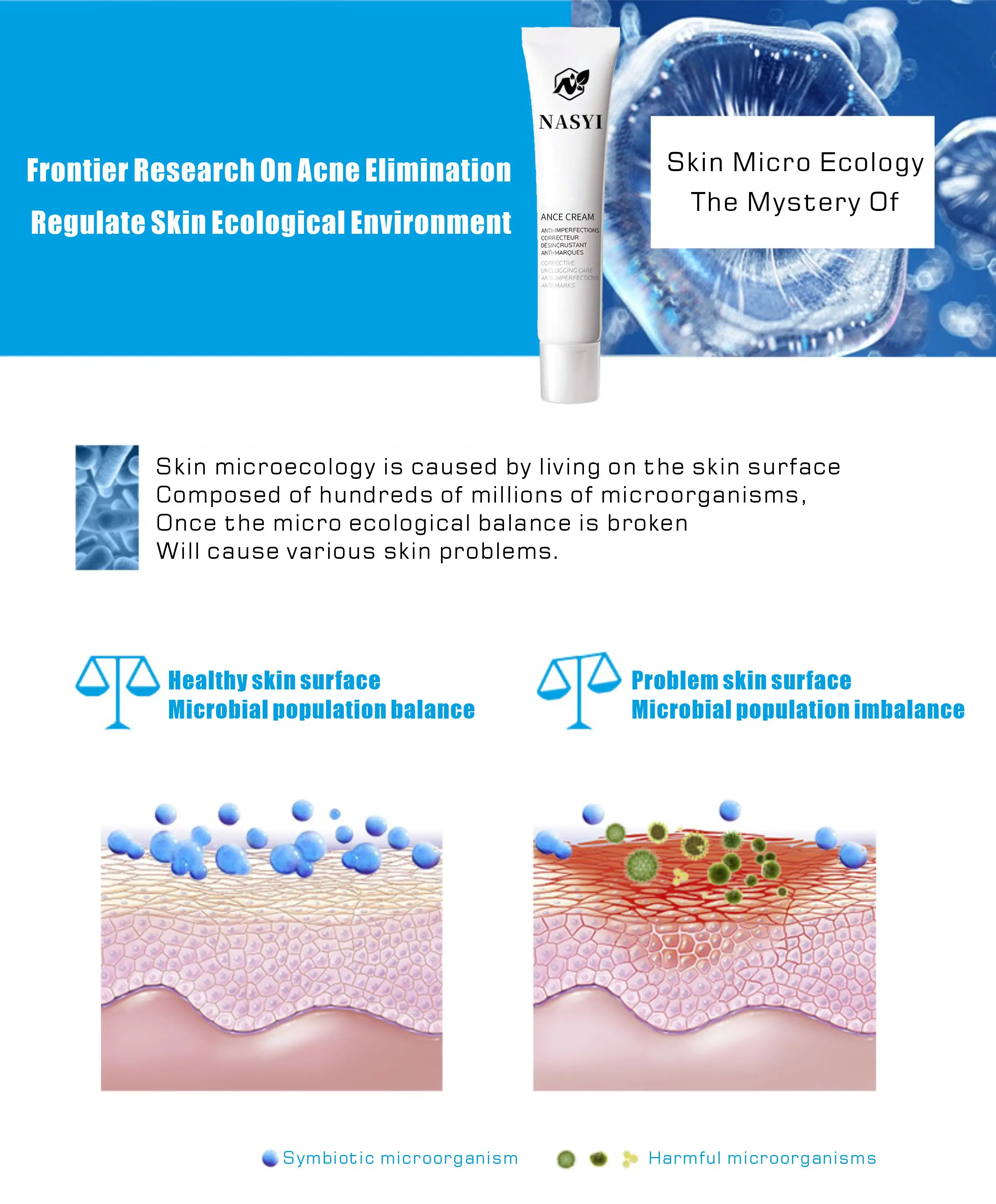 Salicylic Acid Anti Acne Face Cream Private Label Pimple Pore Shrink