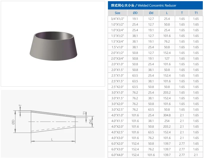 Customized Ss304/316L Stainless Steel Tube Fittings Concentric Size Head Sanitary Welded Reducer Size Head Reducer Pipe