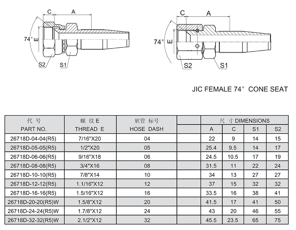 Hydraulic hose fitting high quality hydraulic union one piece fitting