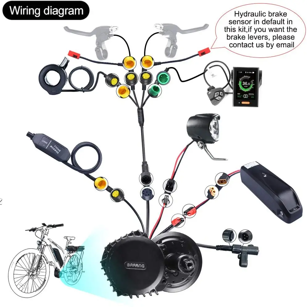 BAFANG BBSHD 48V 1000Wミッドドライブクランクモーター
