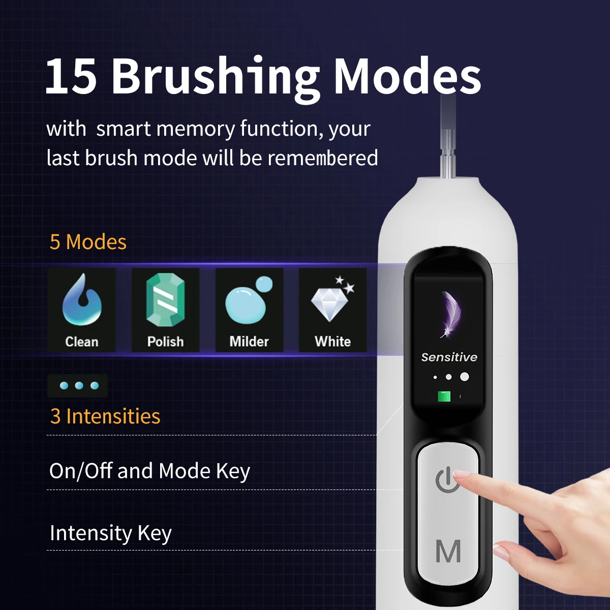 Bestselling Intelligent Display Screen With Multiple Cleaning Modes and Dual Button Force Adjustment, Sonic Electric Toothbrush