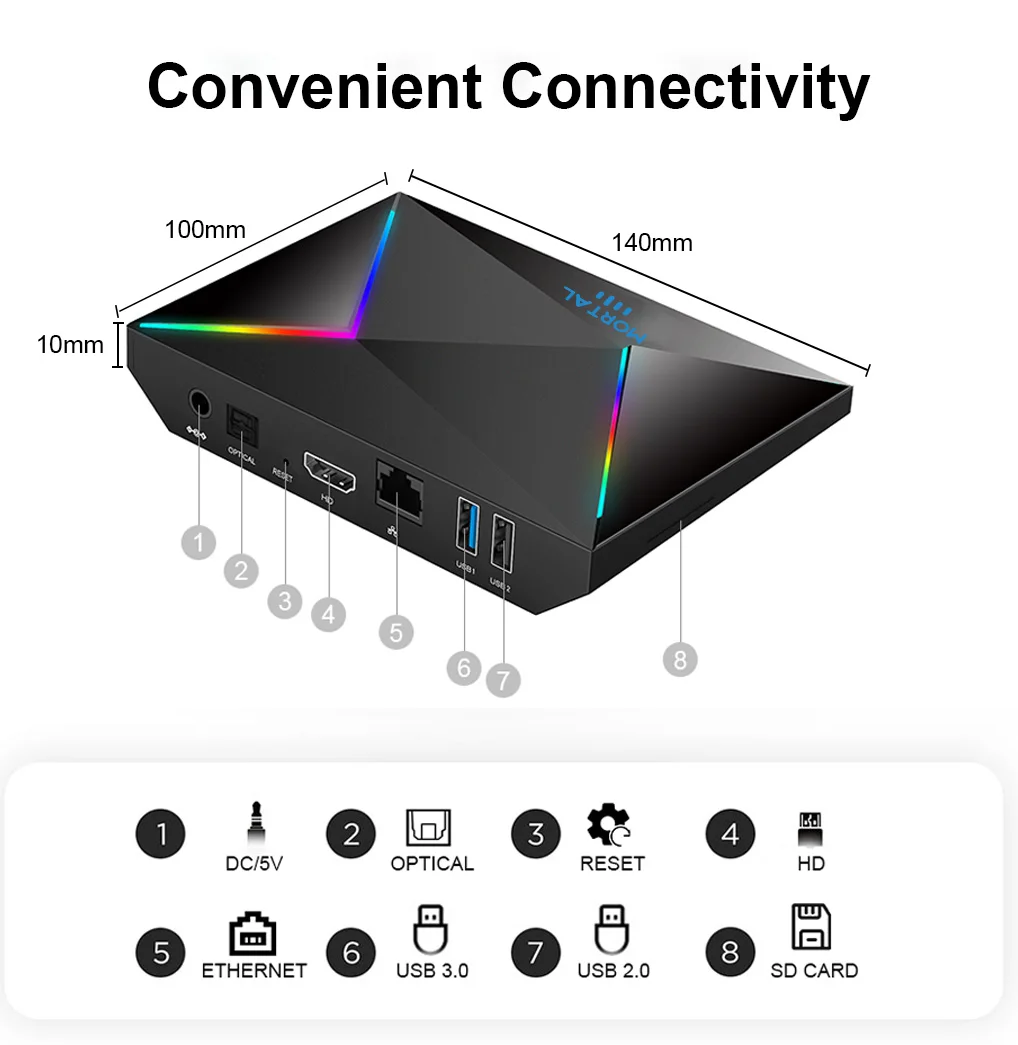 Mortal T9 Smart TV Box - Android 14, Allwinner H728 Chip