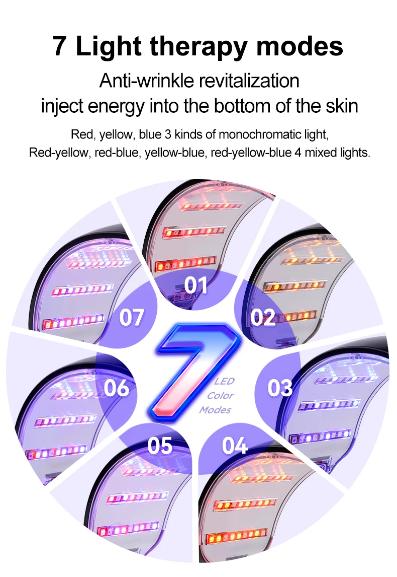 Lescolton 2023 New Arrival 3 Colors Led Face Mask Photon Handheld
